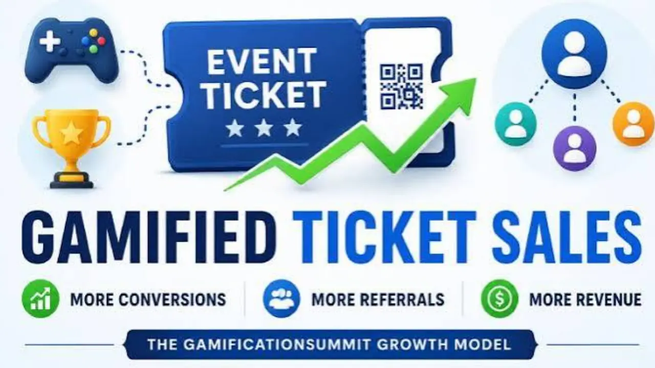 GamificationSummit Method Ticket Sales Guide for Event Growth